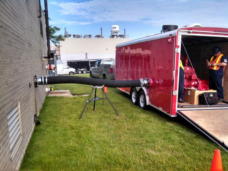 Industrial hose installation process