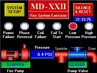 Fire pump and valve status